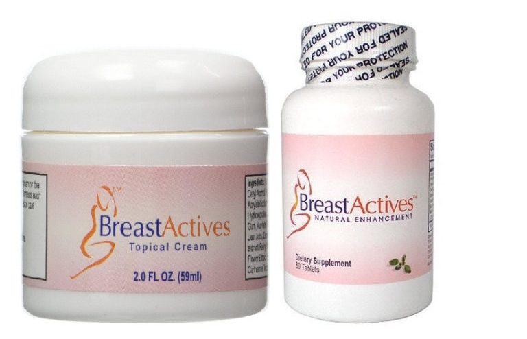 BreastActives Review